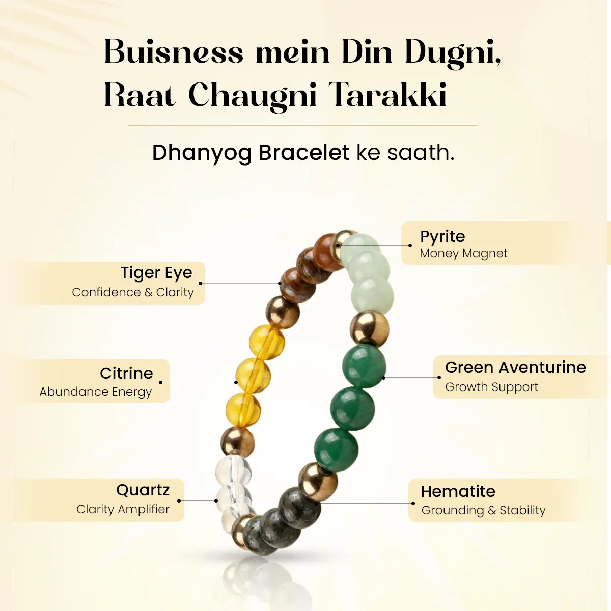 Dhan Yog Bracelet - With Certificate / Dhan Yog Bracelet view 2
